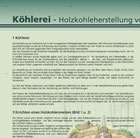 Köhlerei Arbeitsschritte Tafel Rheinbrohl